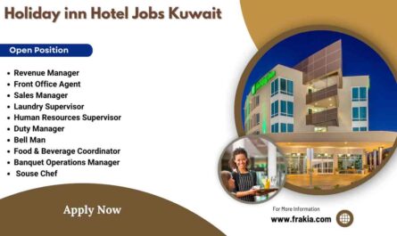Holiday inn Hotel Jobs Kuwait