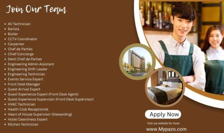 JW Marriott Hotel Jobs Kuwait