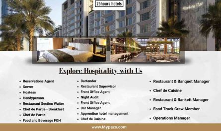 25hours Hotels Hotel Jobs Dubai, Australia, Germany, Austria