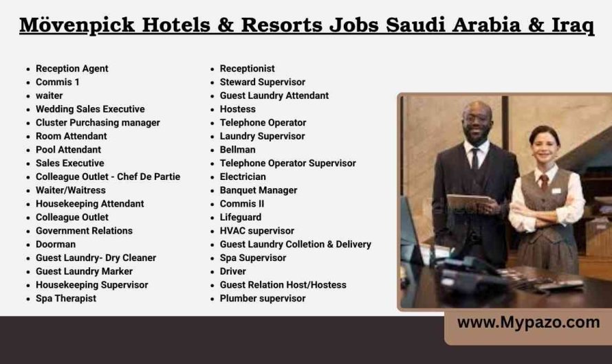 Movenpick Hotels and Resorts Jobs Saudi Arabia & Iraq
