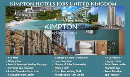 Kimpton Hotels Jobs United KIngdom