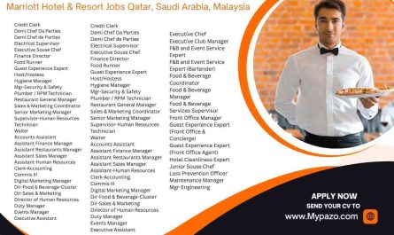 Marriott Hotel & Resort Jobs Qatar, Saudi Arabia, Malaysia