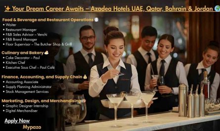  Your Dream Career Awaits – Azadea Hotels UAE, Qatar, Bahrain & Jordan