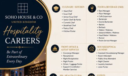 Soho House & Co United Kingdom | Hospitality Careers