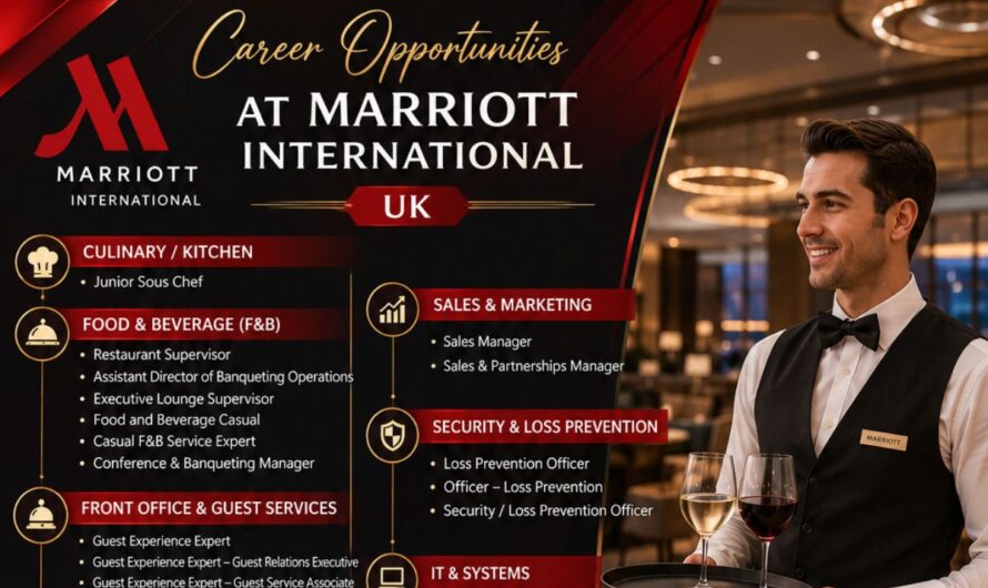 Career Opportunities at Marriott International UK