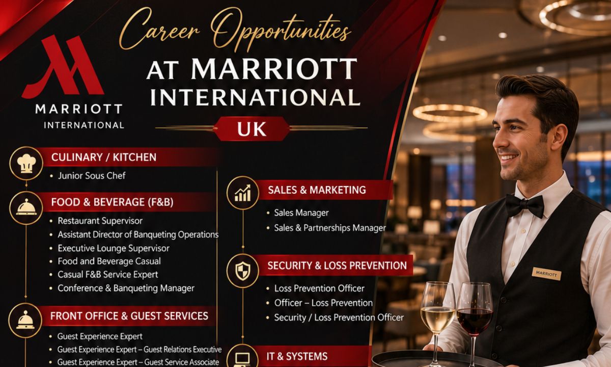 Career Opportunities at Marriott International UK