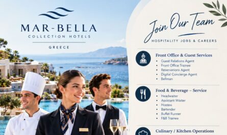 Mar-Bella Collection Hotels Greece – Hospitality Jobs & Careers