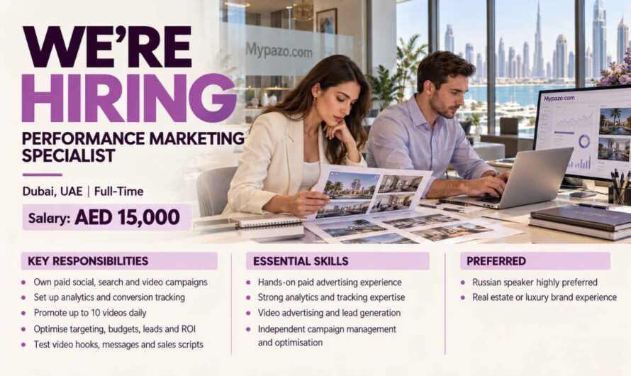 PERFORMANCE MARKETING SPECIALIST JOBS DUBAI, UAE